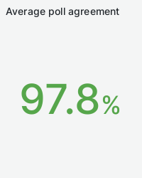 average_poll_agreement