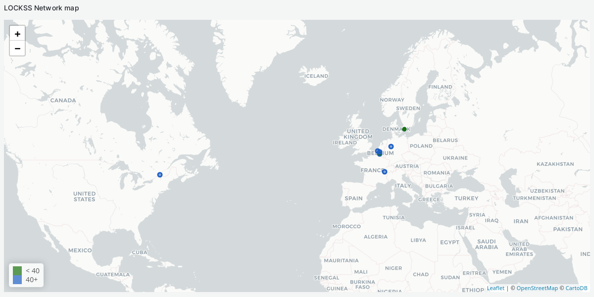 network_map